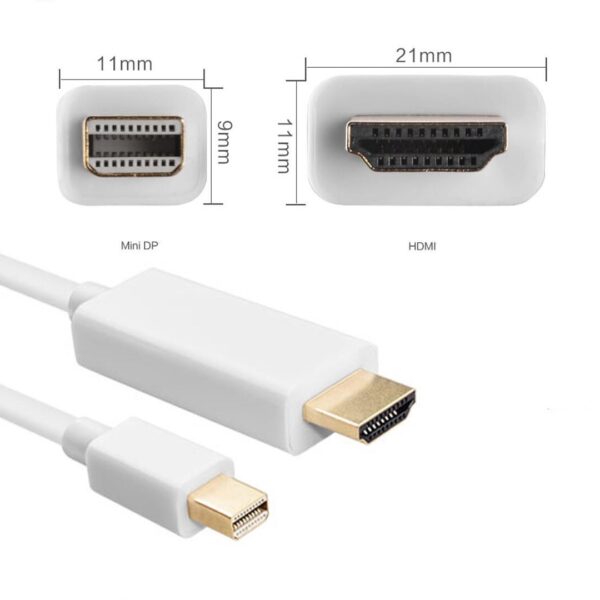 Câble Mini Display mâle Port vers HDMI mâle 1,5M