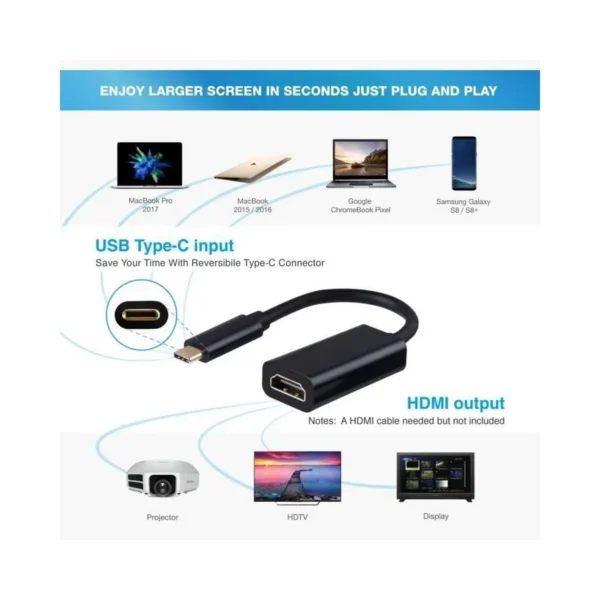 Adaptateur TypeC mâle vers HDMI femelle