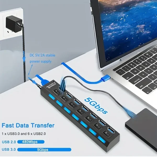 Hub USB3.0 7Ports Avec Interrupteur Marche/Arrêt + CHARGEUR Pour PC Mac OS ProTech