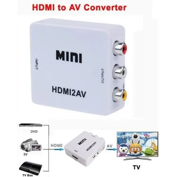 convertisseur HDMI vers AV (RCA) brancher (PS4, Apple TV, PC) sur une ancienne télévision